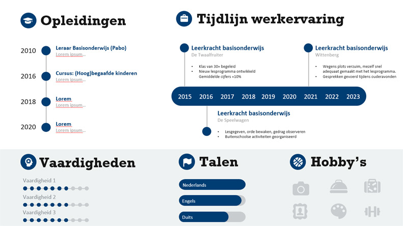 Cv in powerpoint voorbeeld