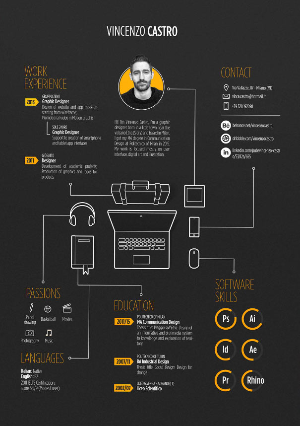 infographic cv Vincenzo Castro